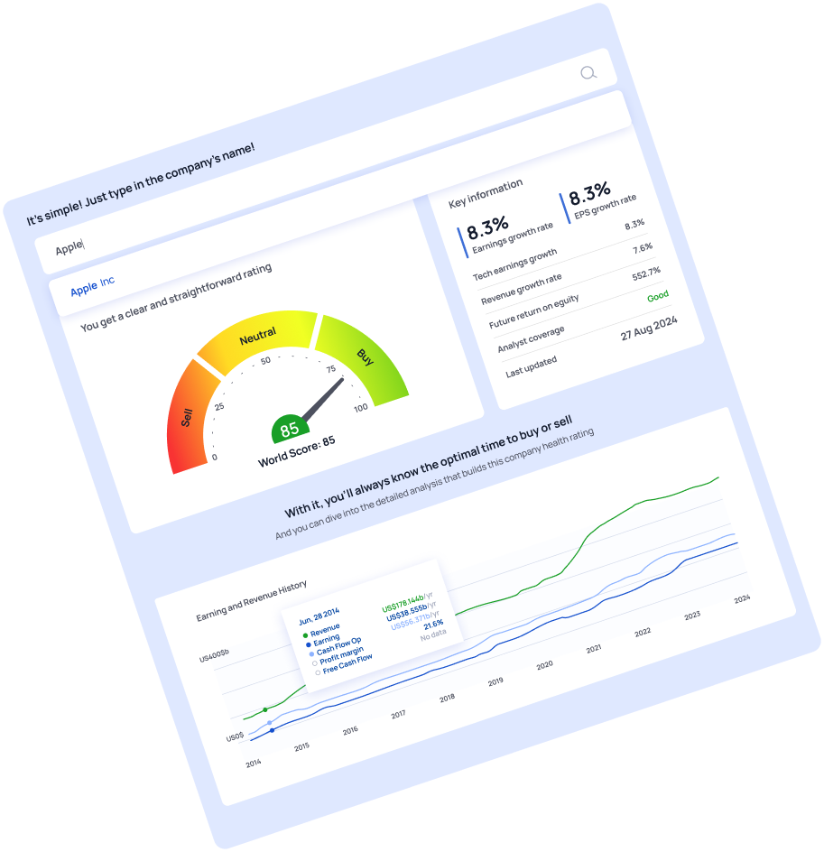 Stock Analysis Poster